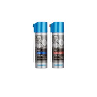 SHIMANO OIL/GREASE SPRAY TWINPACK