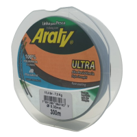 LINE ARATY U/GREEN 15.4LB 300M