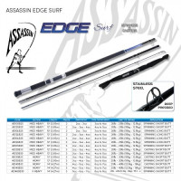 ROD ASS EDGE SURF 12'2PC 4-5OZ LB