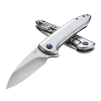 CRKT DELINEATION