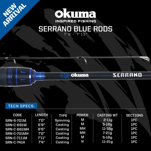 casting reel shimano Shimano Curado 200 M Baitcast Reel